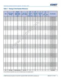 EEV107M016S9GAA Datasheet Page 5