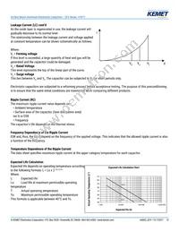 EEV107M016S9GAA Datasheet Page 13