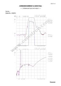 EFC-H836MTCD1 Datasheet Page 3