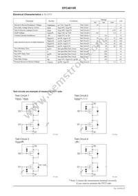 EFC4615R-TR Datasheet Page 2