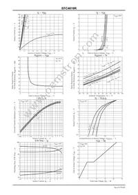 EFC4619R-TR Datasheet Page 4