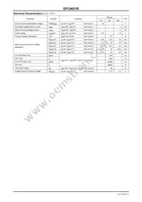 EFC4621R-TR Datasheet Page 2