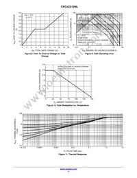 EFC4C012NLTDG Datasheet Page 4