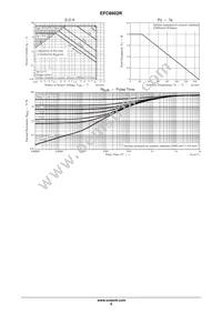 EFC6602R-TR Datasheet Page 5