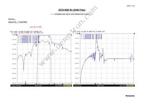 EFCH1842TCA7 Datasheet Page 3