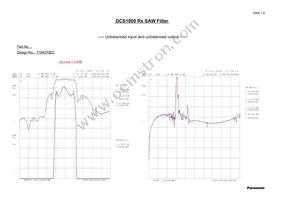 EFCH1842TCD1 Datasheet Page 3