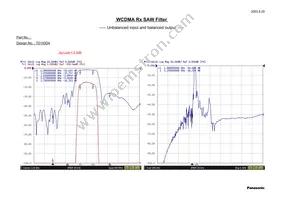 EFCH2140TCA1 Datasheet Page 3