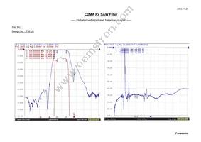 EFCH881MTCA7 Datasheet Page 3