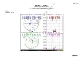 EFCH881MTCA7 Datasheet Page 4