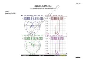 EFCH942MTCA7 Datasheet Page 4