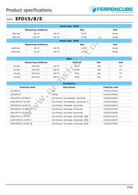 EFD15/8/5-3C95-A63-S Datasheet Page 2