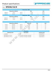 EFD30/15/9-3C95-A250 Datasheet Page 2