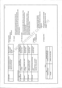 EFJ-C1695E5B Datasheet Page 3