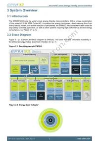 EFM32G30F128-QFN64T Datasheet Page 5