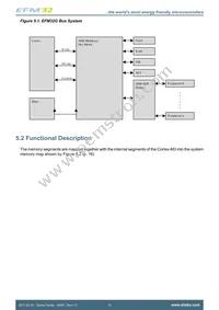 EFM32G30F128-QFN64T Datasheet Page 15
