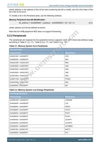 EFM32G30F128-QFN64T Datasheet Page 17