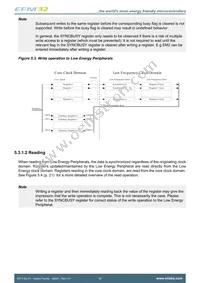 EFM32G30F128-QFN64T Datasheet Page 20