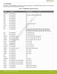EFM32GG900F512G-D-D1I Datasheet Page 21