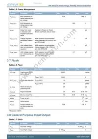 EFM32HG350F32G-A-CSP36R Datasheet Page 18