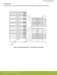 EFM32JG12B500F1024IM48-BR Datasheet Page 14