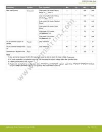 EFM32JG1B100F128GM32-B0R Datasheet Page 15