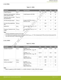 EFM32JG1B100F128GM32-B0R Datasheet Page 22