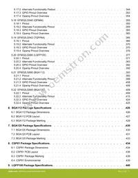 EFM32LG332F128-QFP64 Datasheet Page 11