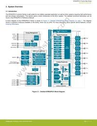 EFM32PG12B500F1024IM48-BR Datasheet Page 7