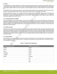 EFM32PG12B500F1024IM48-BR Datasheet Page 8