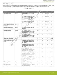 EFM32PG12B500F1024IM48-BR Datasheet Page 20