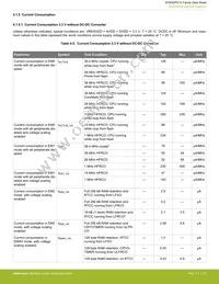 EFM32PG12B500F1024IM48-BR Datasheet Page 22