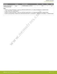 EFM32PG1B100F128GM32-B0R Datasheet Page 18