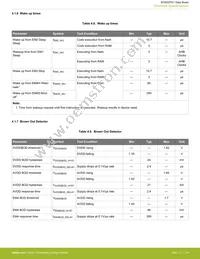 EFM32PG1B100F128GM32-B0R Datasheet Page 20