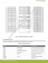 EFM32TG11B520F128GQ48-A Datasheet Page 18