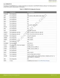 EFM32TG825F32-BGA48T Datasheet Page 15