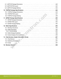 EFM32WG995F256-BGA120T Datasheet Page 12