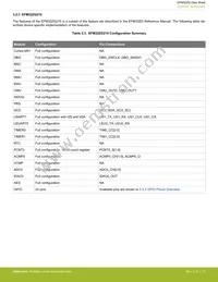 EFM32ZG210F16-QFN32 Datasheet Page 13