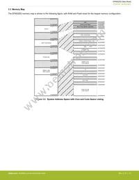EFM32ZG210F16-QFN32 Datasheet Page 15
