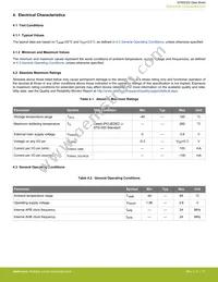 EFM32ZG210F16-QFN32 Datasheet Page 17