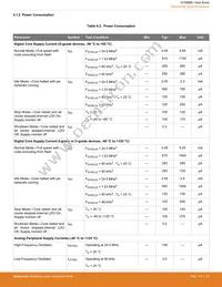 EFM8BB10F4A-A-QFN20 Datasheet Page 16