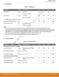EFM8BB10F4A-A-QFN20 Datasheet Page 19