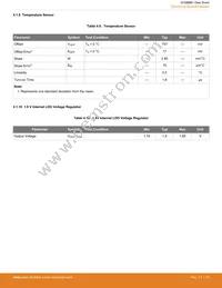 EFM8BB10F4A-A-QFN20 Datasheet Page 23