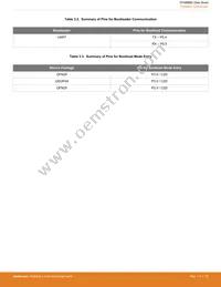 EFM8BB21F16G-B-QSOP24 Datasheet Page 15