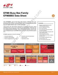 EFM8BB31F64G-B-QFP32 Cover