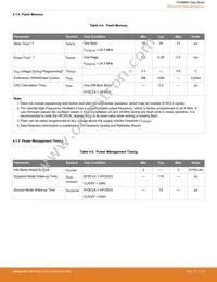 EFM8BB31F64G-B-QFP32 Datasheet Page 23