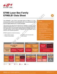 EFM8LB11F16E-A-QSOP24 Cover