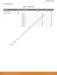 EFM8LB11F16E-A-QSOP24 Datasheet Page 19