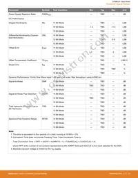 EFM8LB11F16E-A-QSOP24 Datasheet Page 21