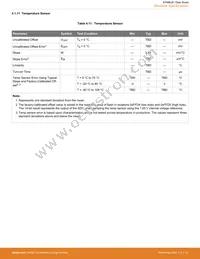 EFM8LB11F16E-A-QSOP24 Datasheet Page 23