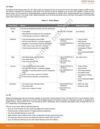 EFM8LB12F64E-A-QSOP24R Datasheet Page 6